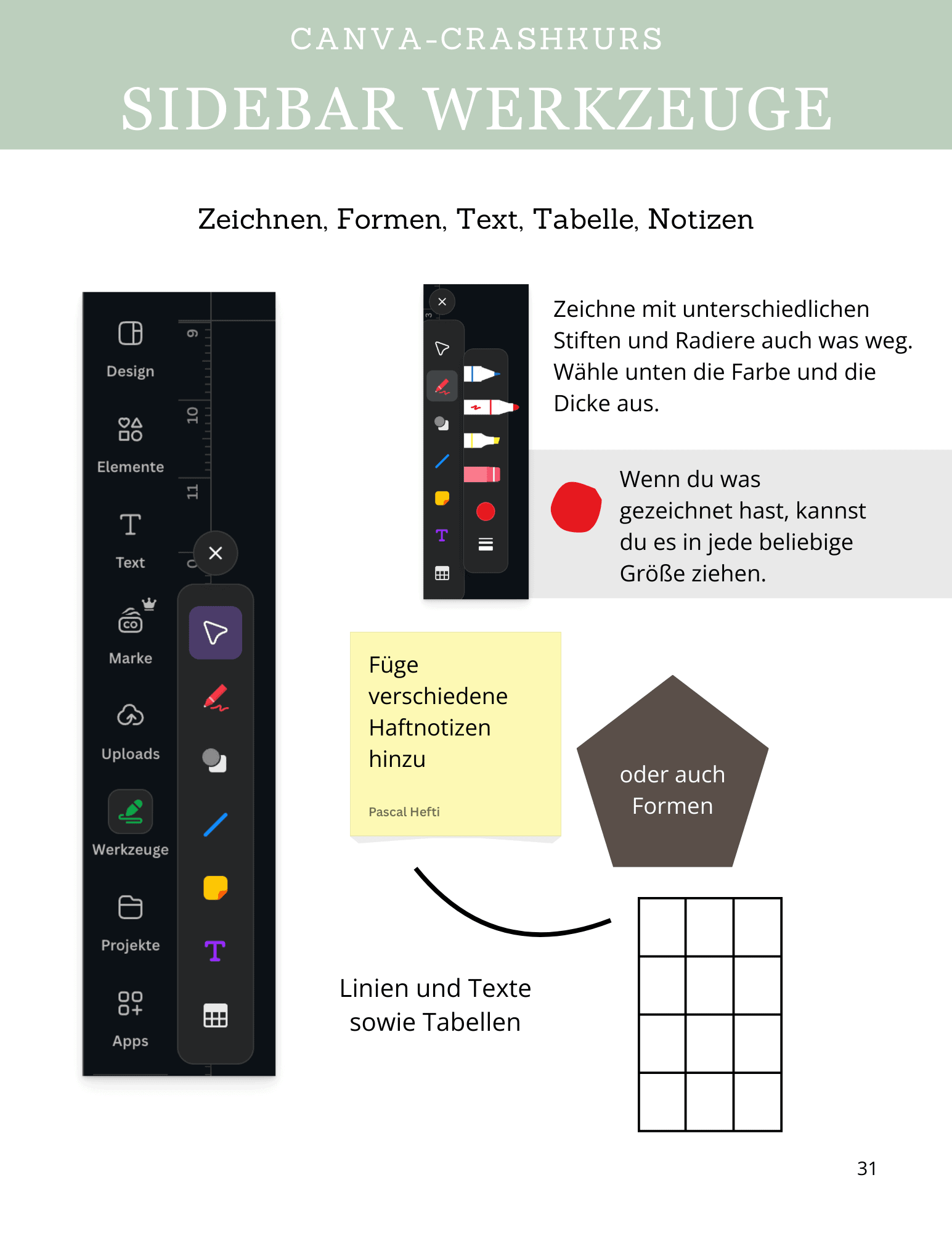 Canva Sidebar Werkzeuge für Zeichnen, Text, Formen und Notizen im Crashkurs.