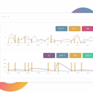1 Jahr Zugang zum Social Media Powertool